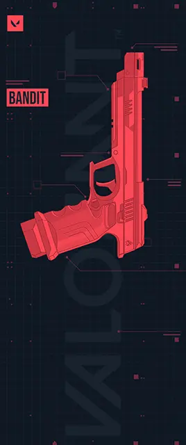 Bandit Schema Card